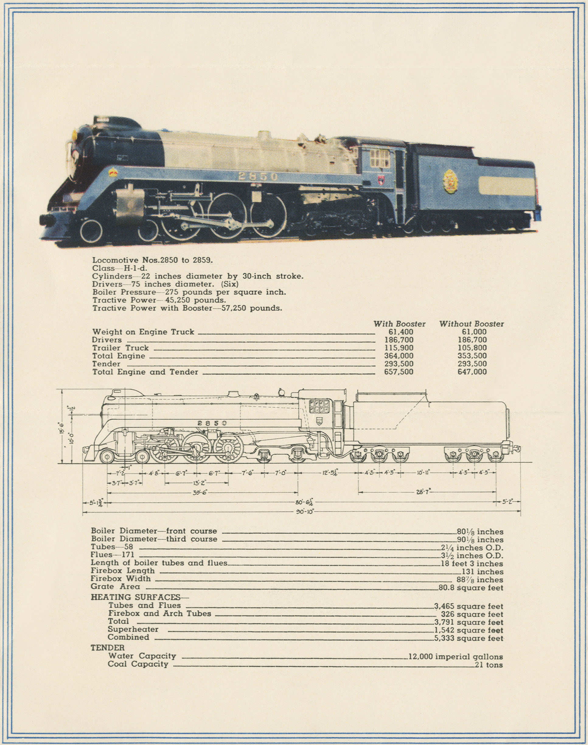 Royal Train 1939