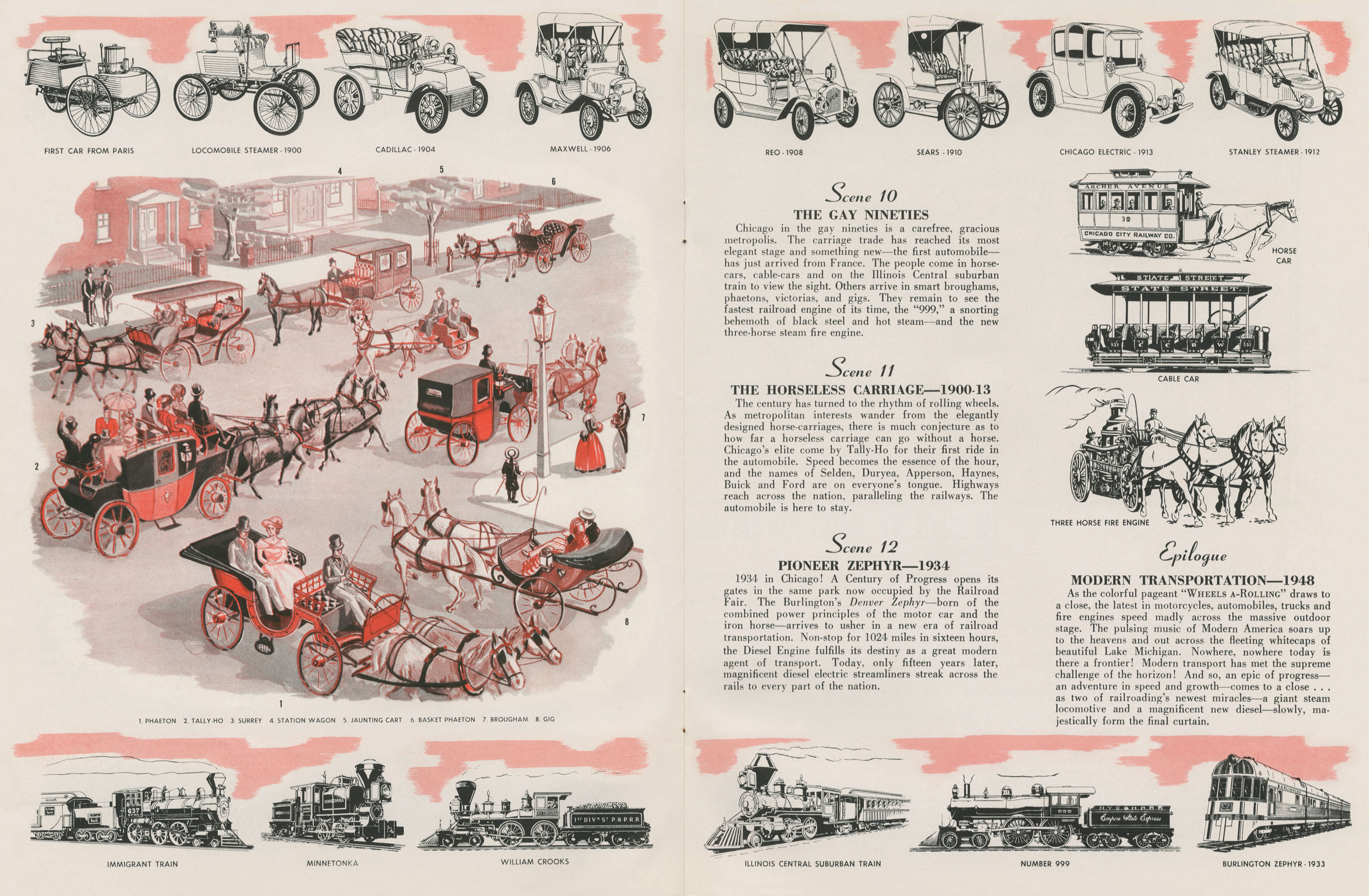 Wheels a Rolling Program