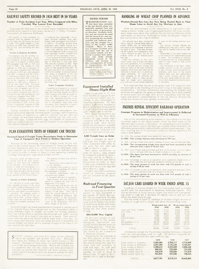 Railroad Data