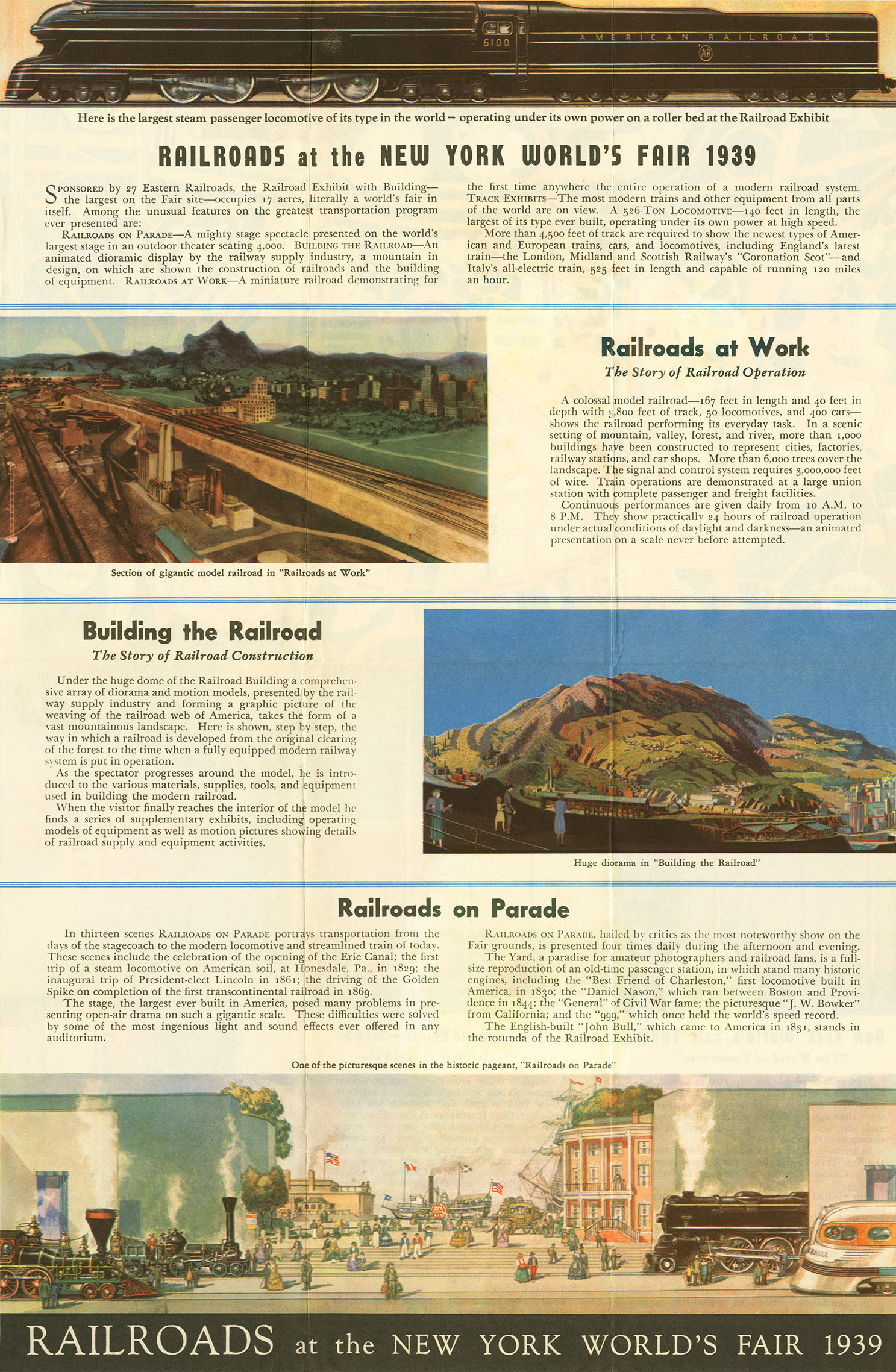 Railroads