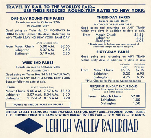 Bargain Round Trip Rail Fares