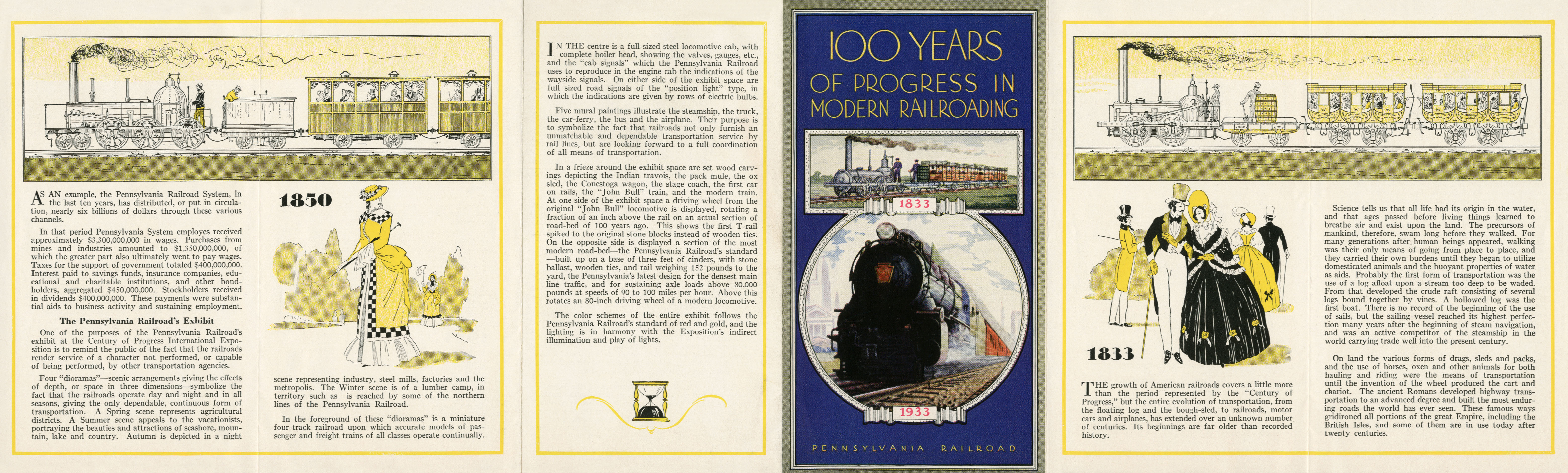100 Years of Progress