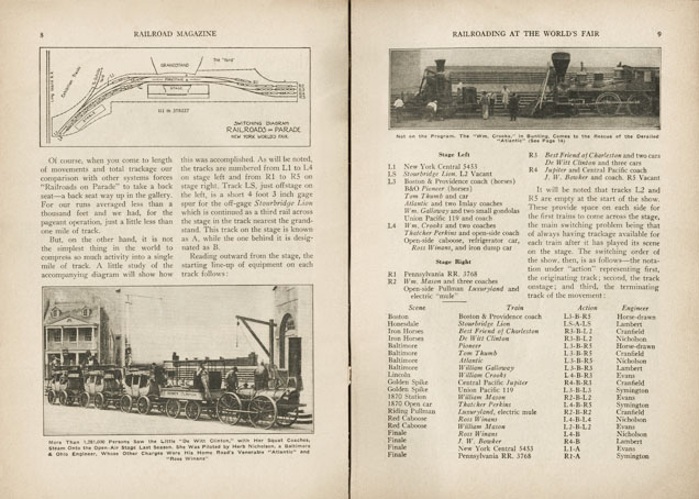 Railroad Magazine