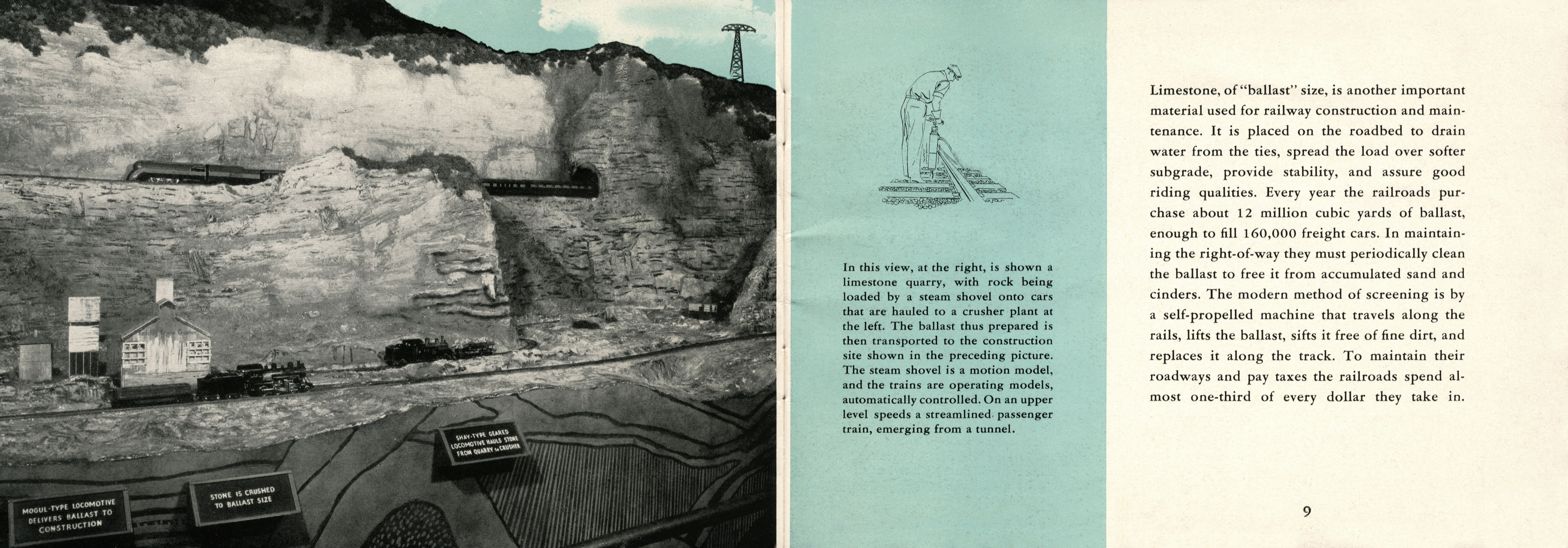 Building the Railroad