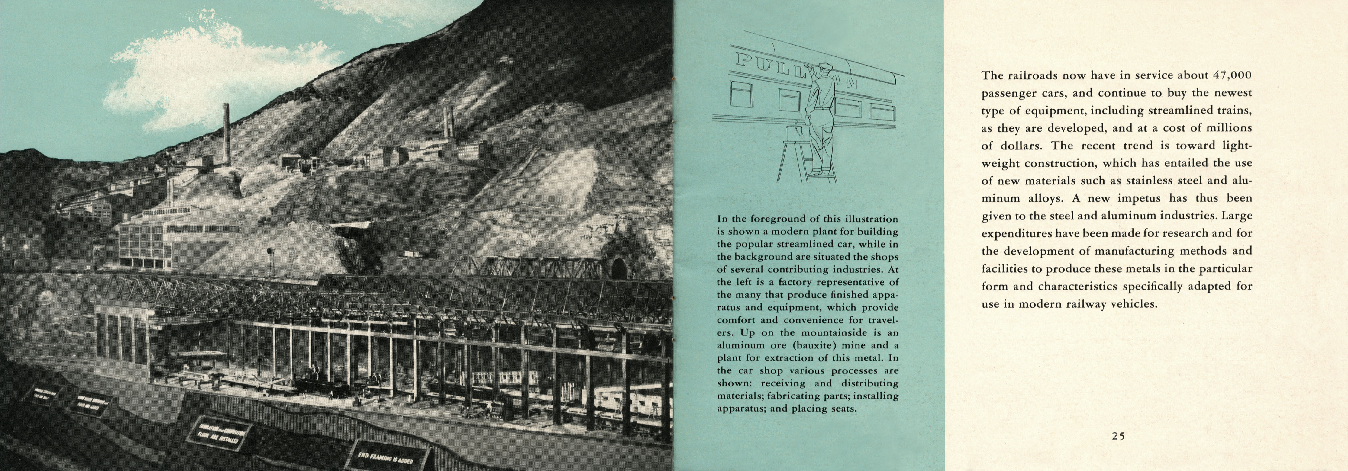 Building the Railroad