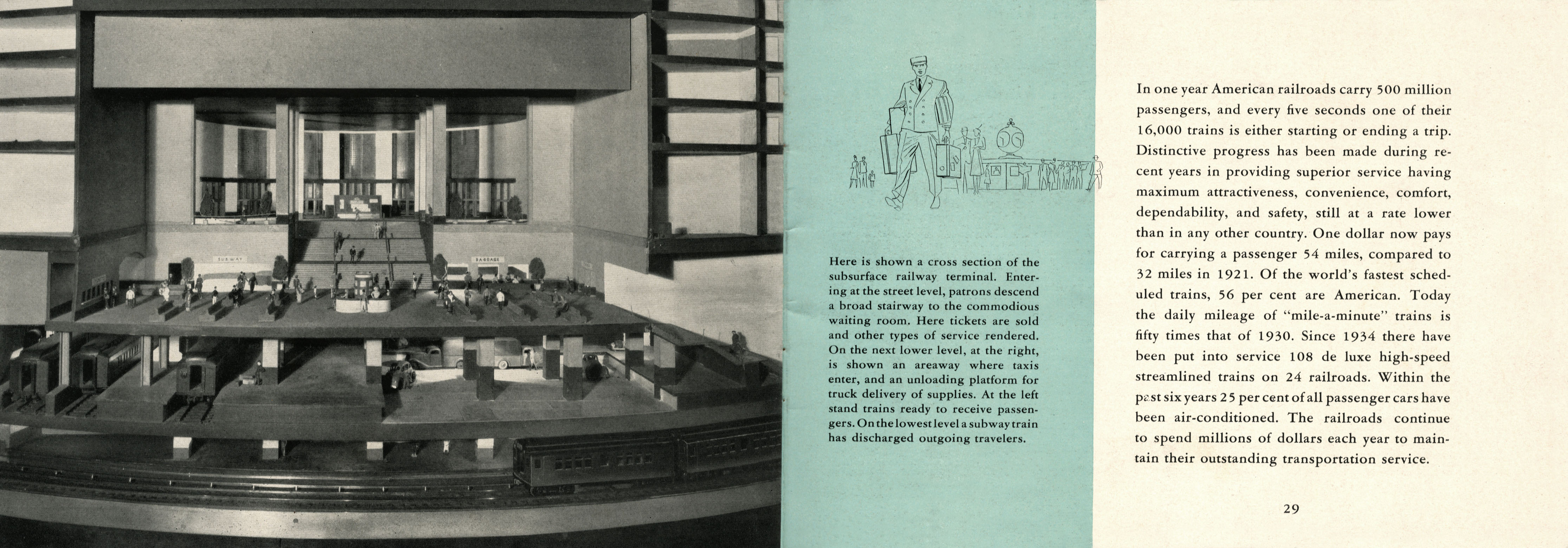 Building the Railroad