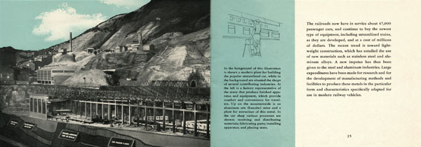 Building the Railroad