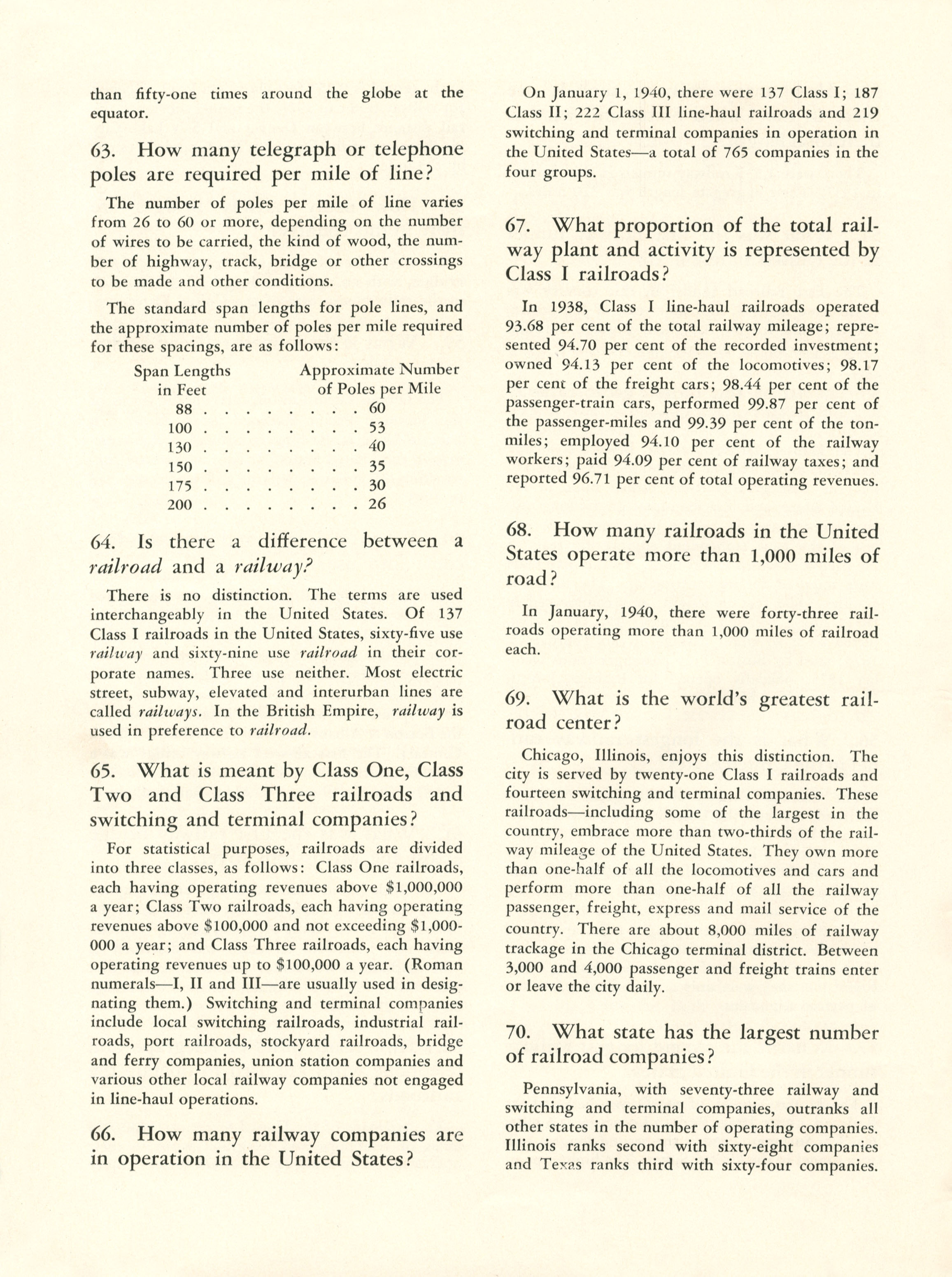 Quiz on Railroads and Railroading