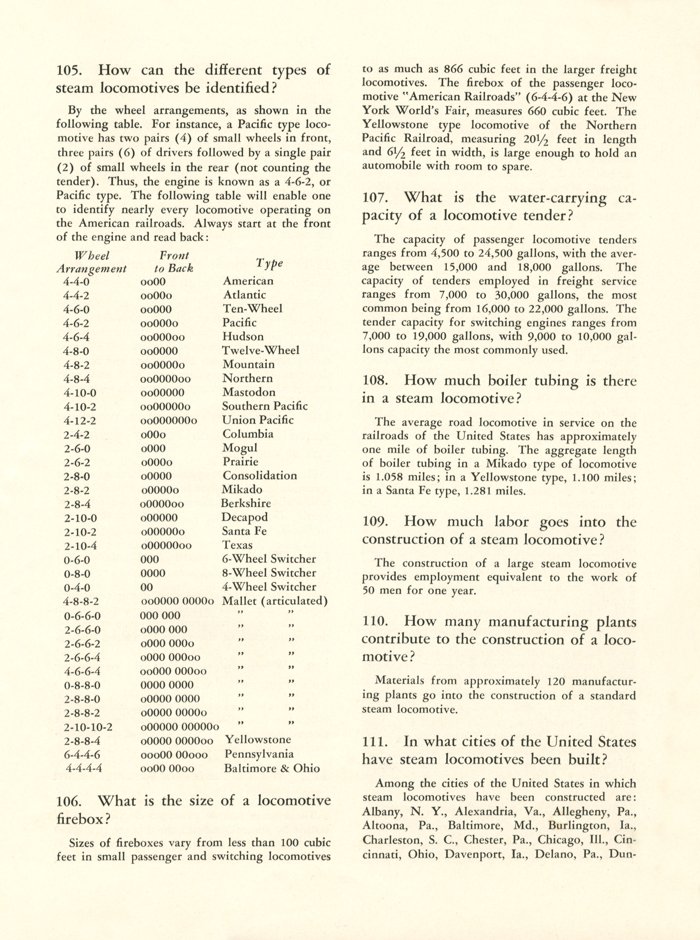 Quiz on Railroads and Railroading