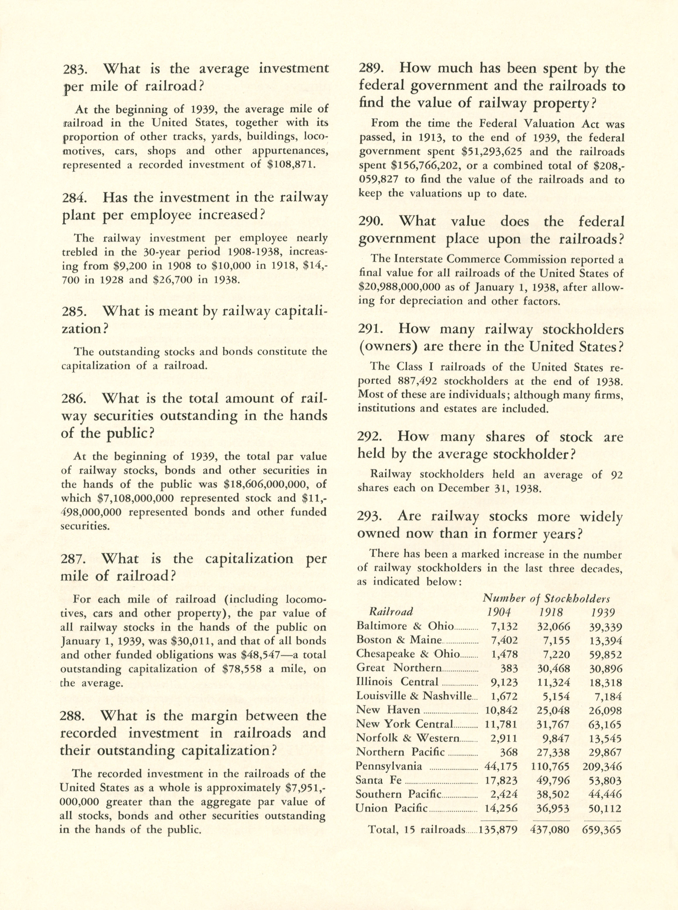 Quiz on Railroads and Railroading