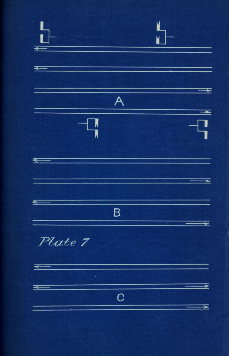 Railroad Signals