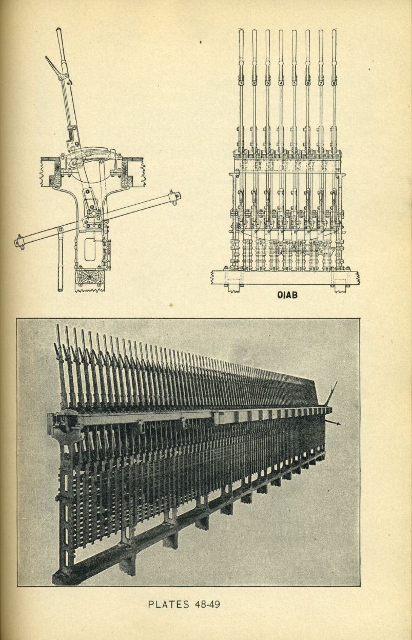 Railroad Signals