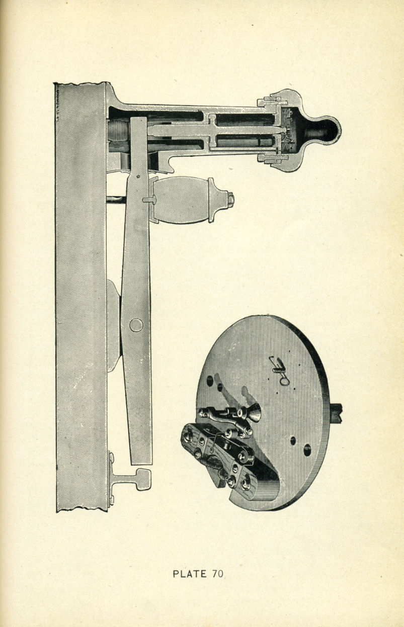 Railroad Signals