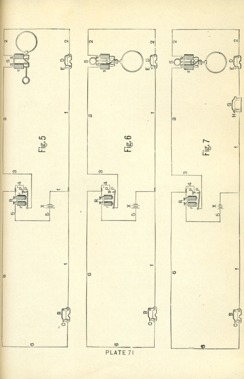 Railroad Signals