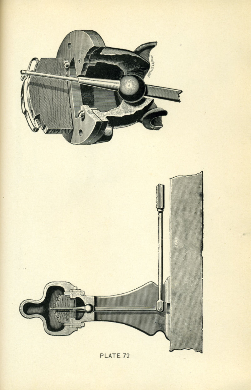 Railroad Signals