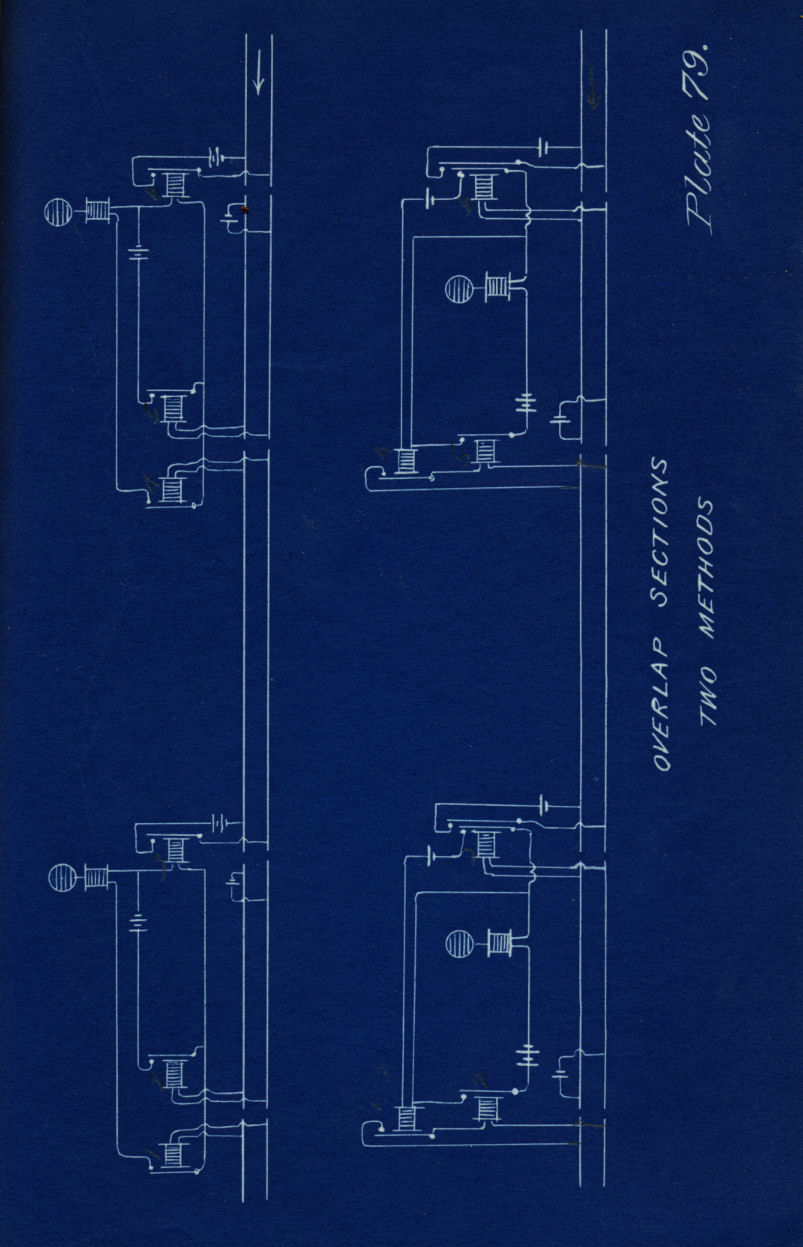 Railroad Signals