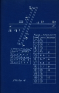 Railroad Signals