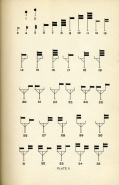 Railroad Signals
