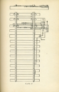 Railroad Signals