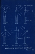 Railroad Signals