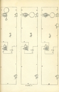 Railroad Signals