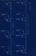 Railroad Signals