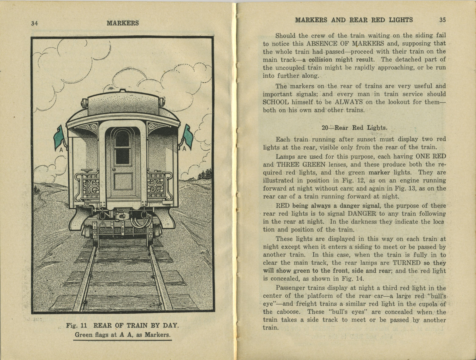 Standard Railroad Signals