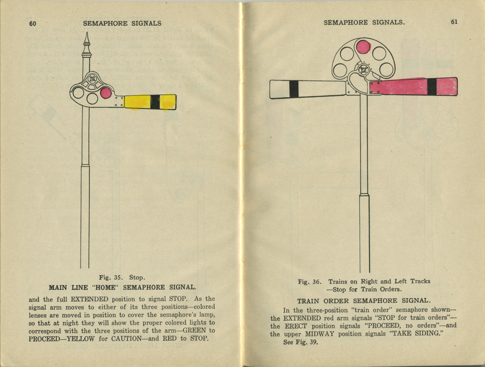 Standard Railroad Signals