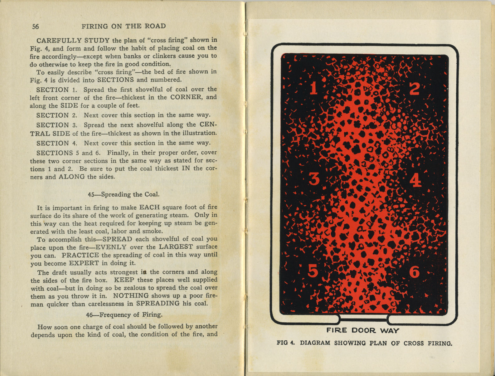 Baker, Firing With Bituminous Coal