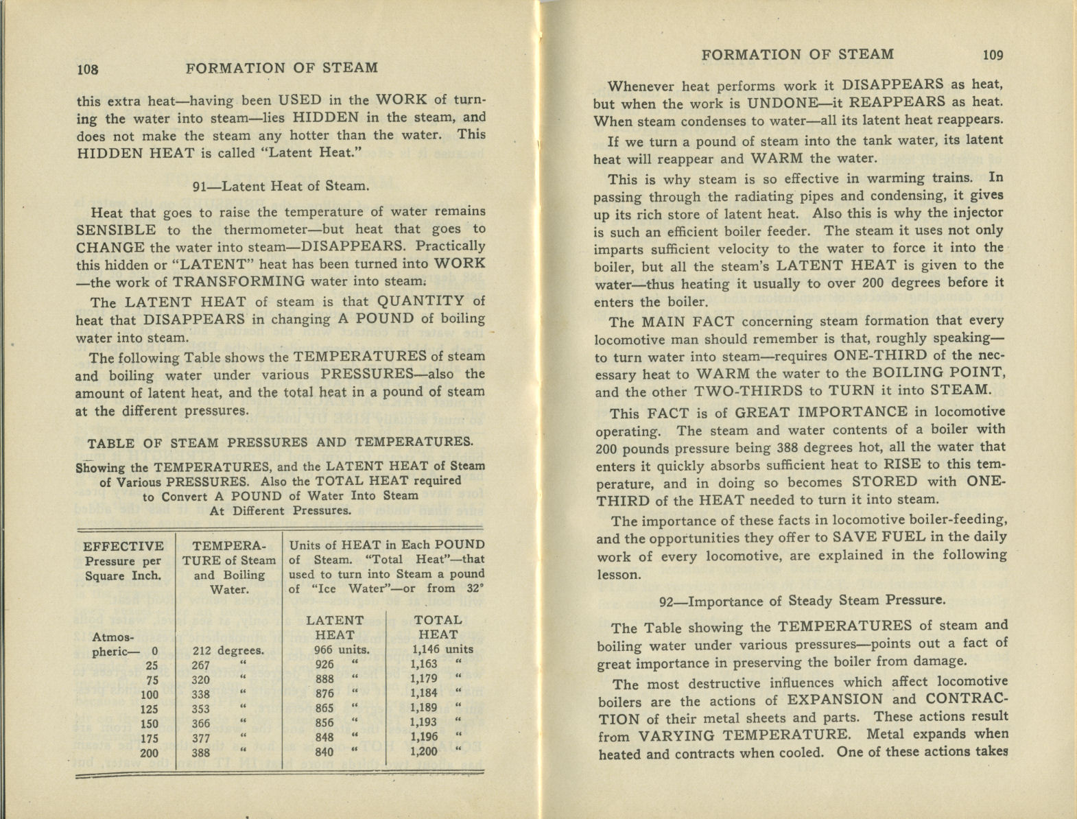 Baker, Firing With Anthracite Coal