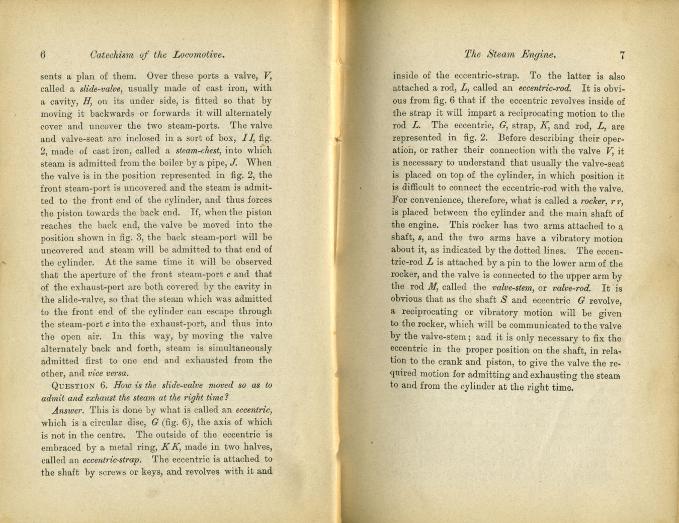 Catechism of the Locomotive