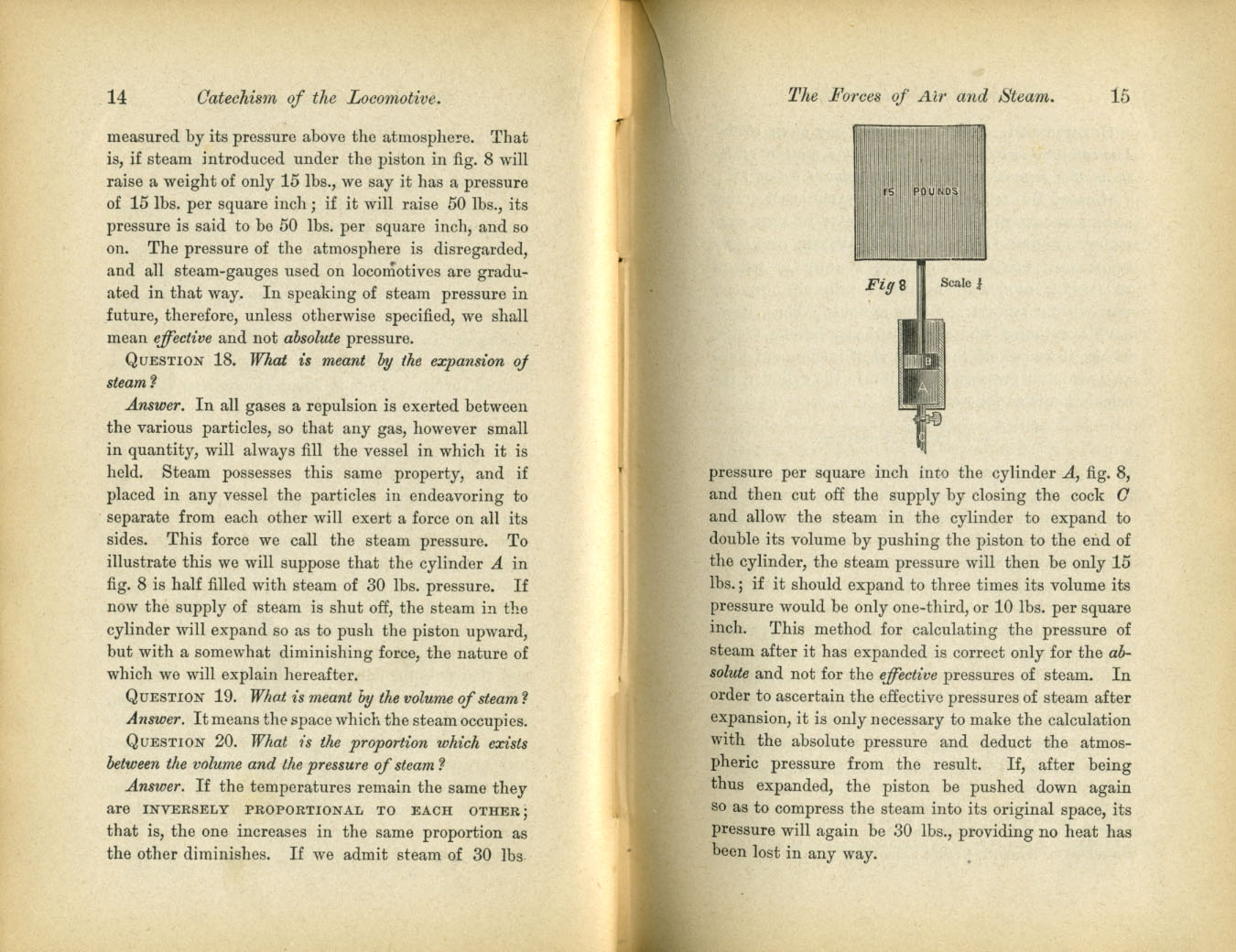Catechism of the Locomotive