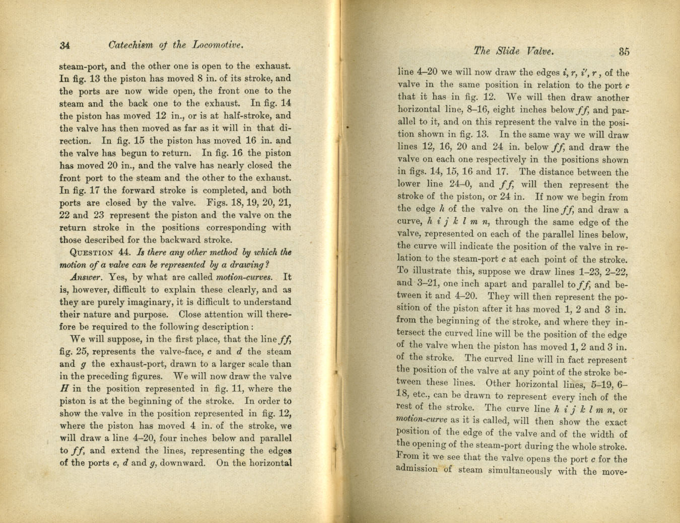 Catechism of the Locomotive