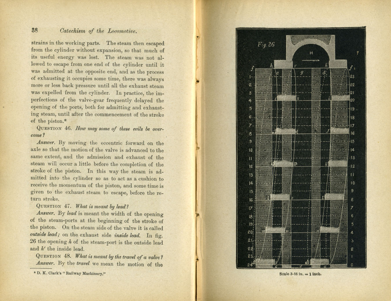 Catechism of the Locomotive