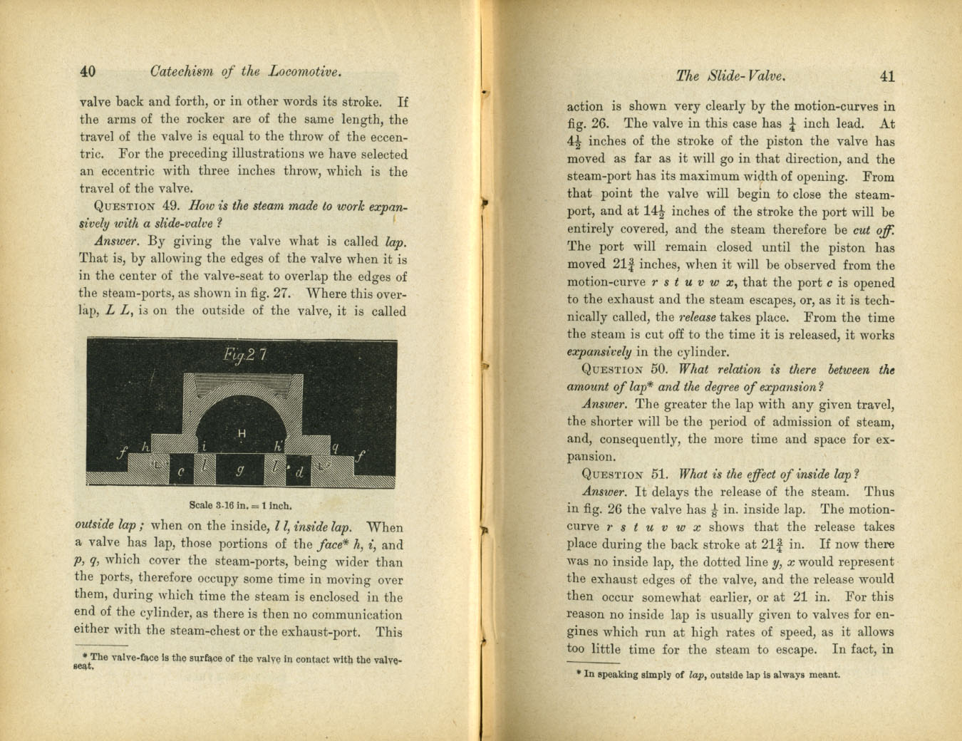 Catechism of the Locomotive