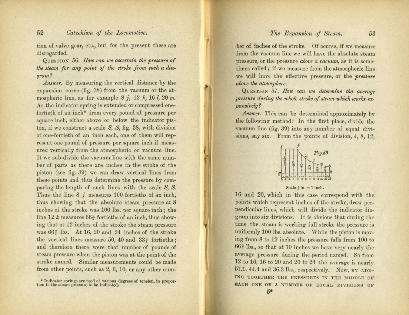 Catechism of the Locomotive