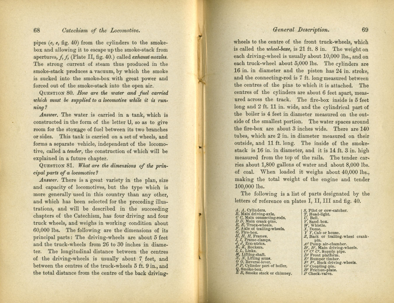 Catechism of the Locomotive