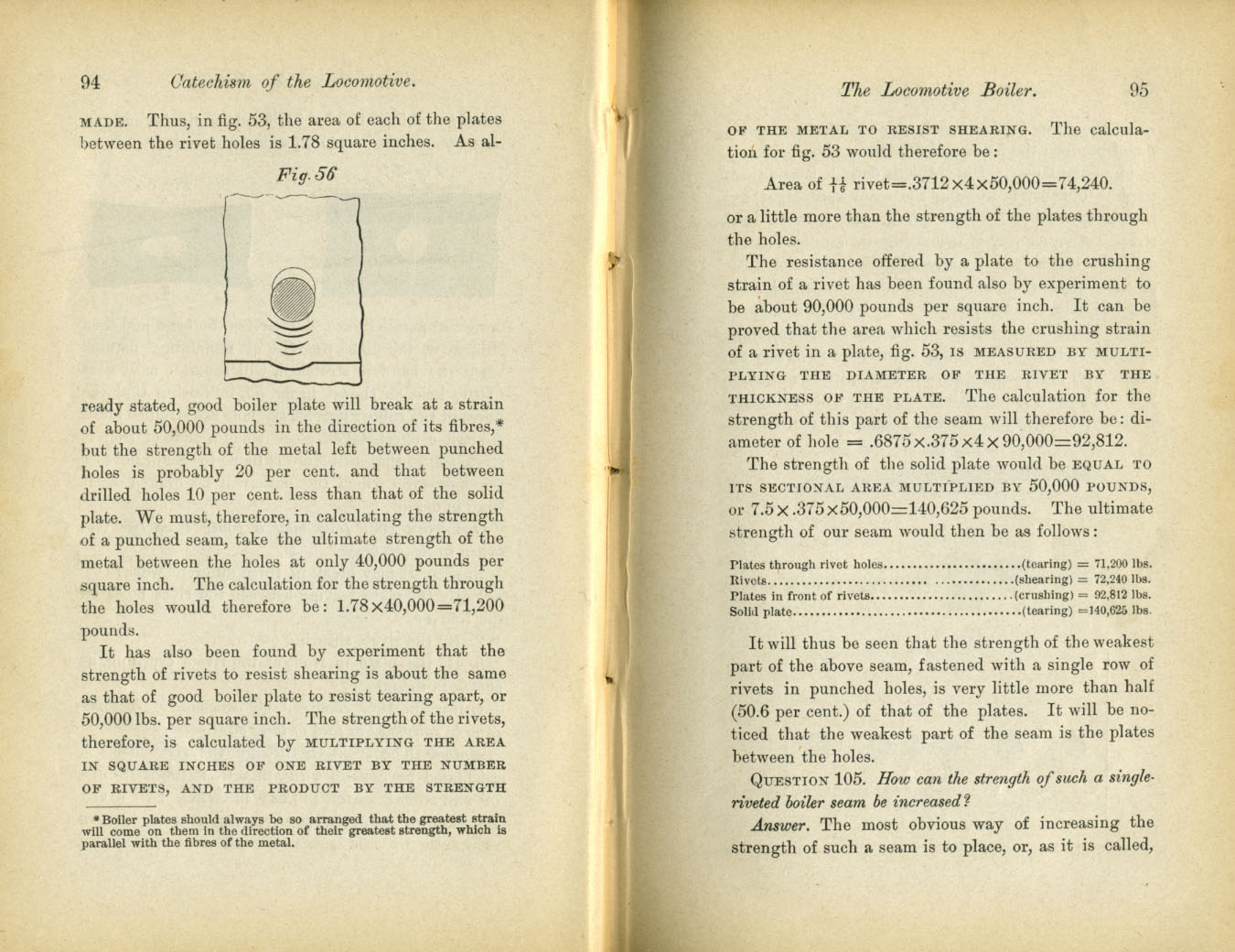 Catechism of the Locomotive