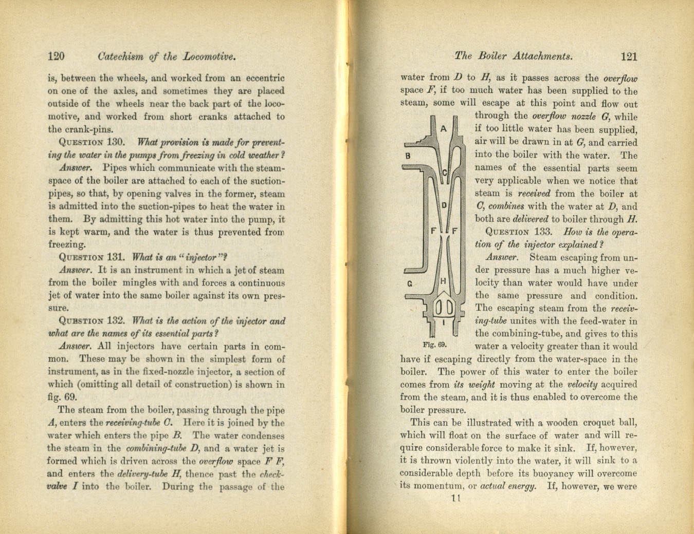 Catechism of the Locomotive