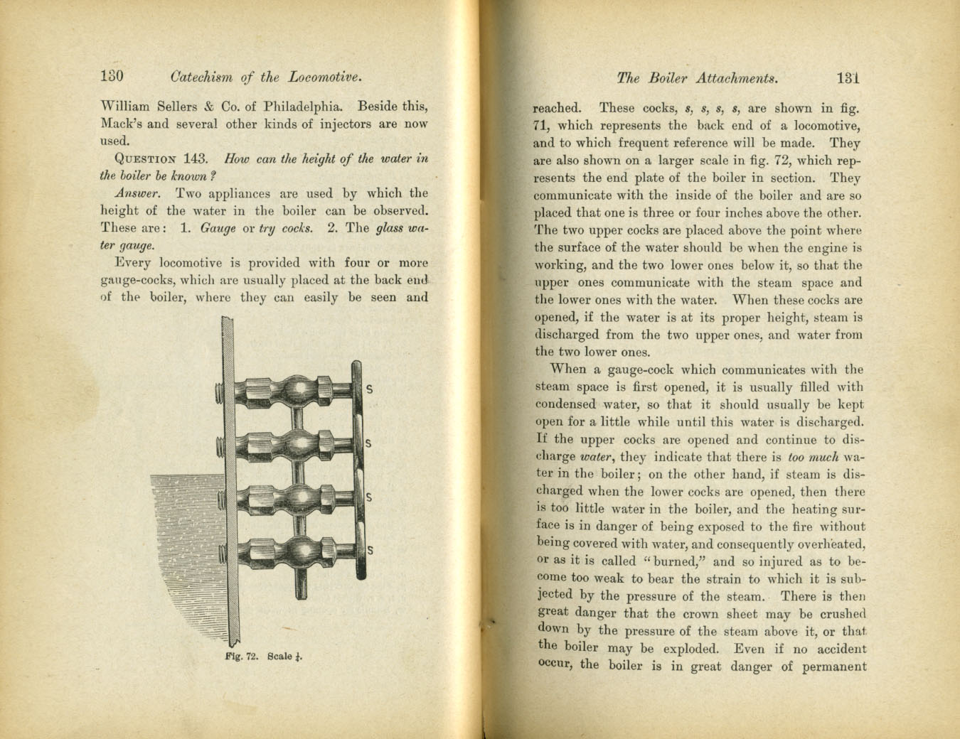 Catechism of the Locomotive