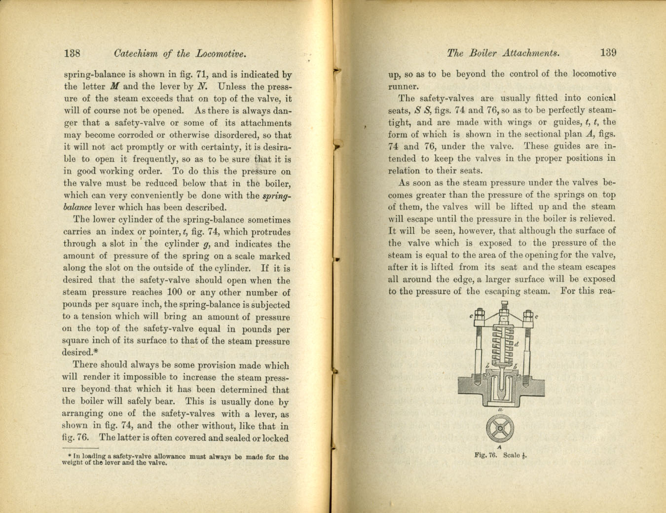Catechism of the Locomotive