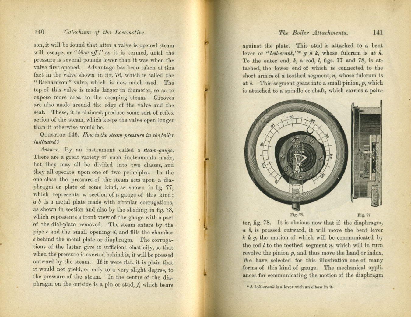 Catechism of the Locomotive