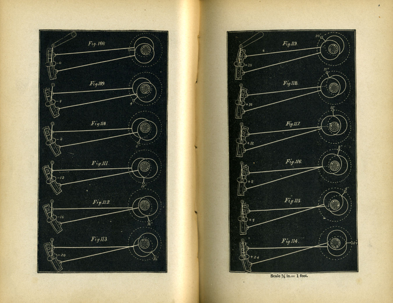 Catechism of the Locomotive