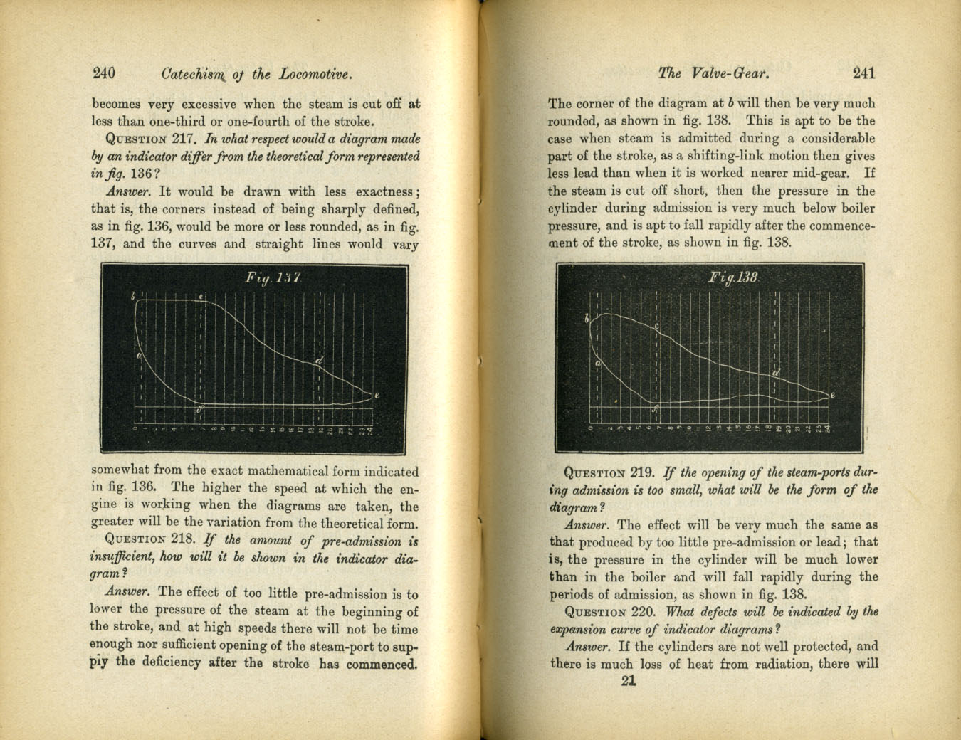 Catechism of the Locomotive