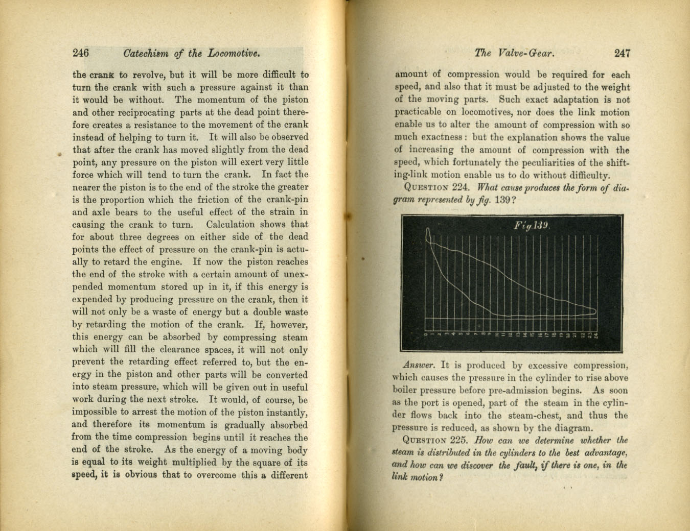 Catechism of the Locomotive