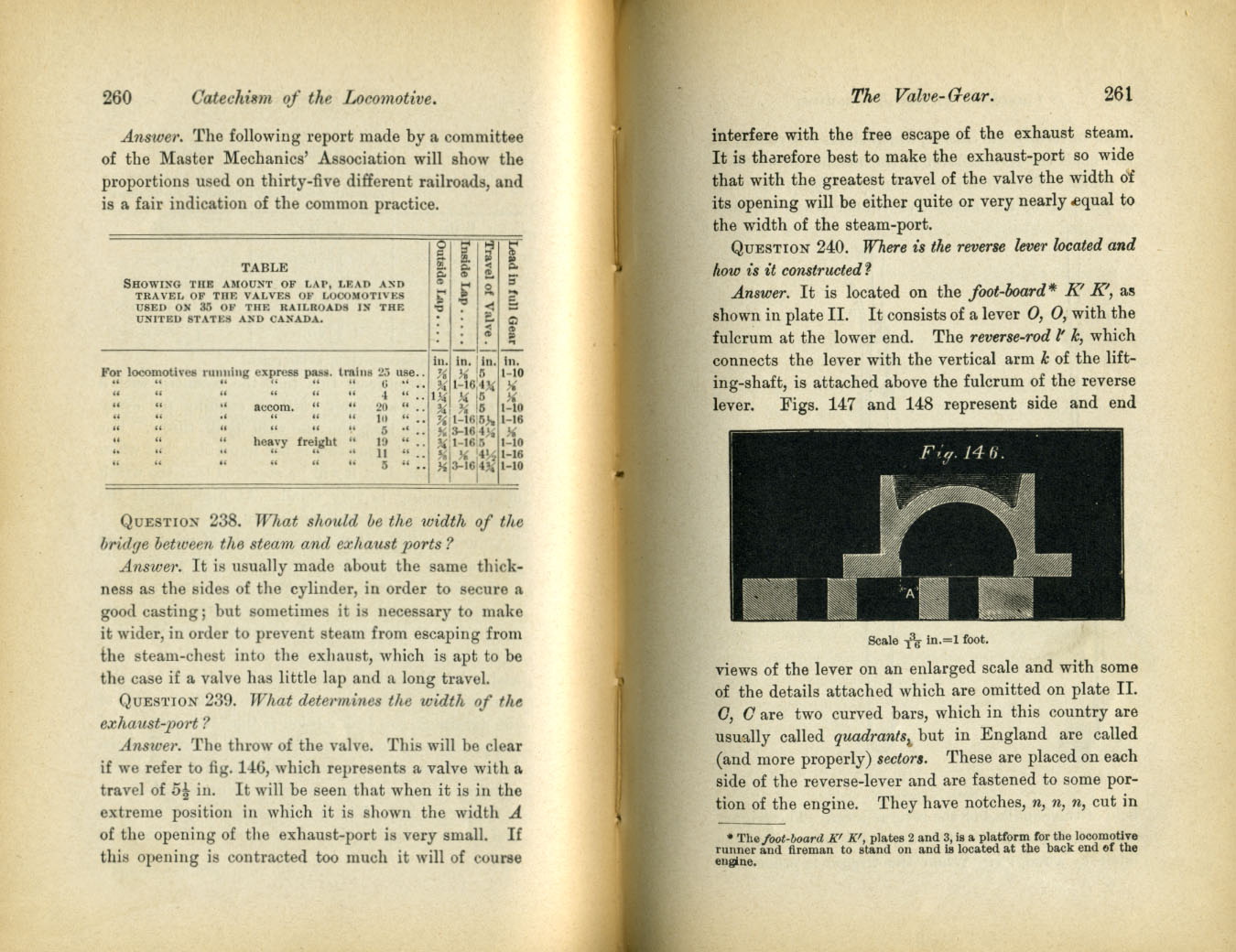 Catechism of the Locomotive
