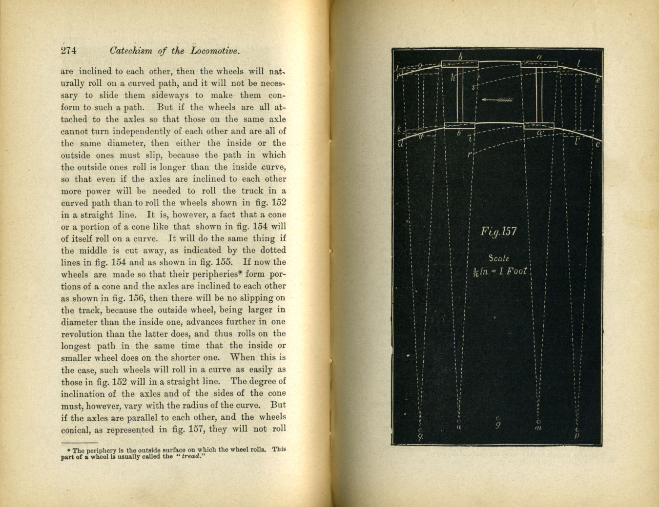 Catechism of the Locomotive