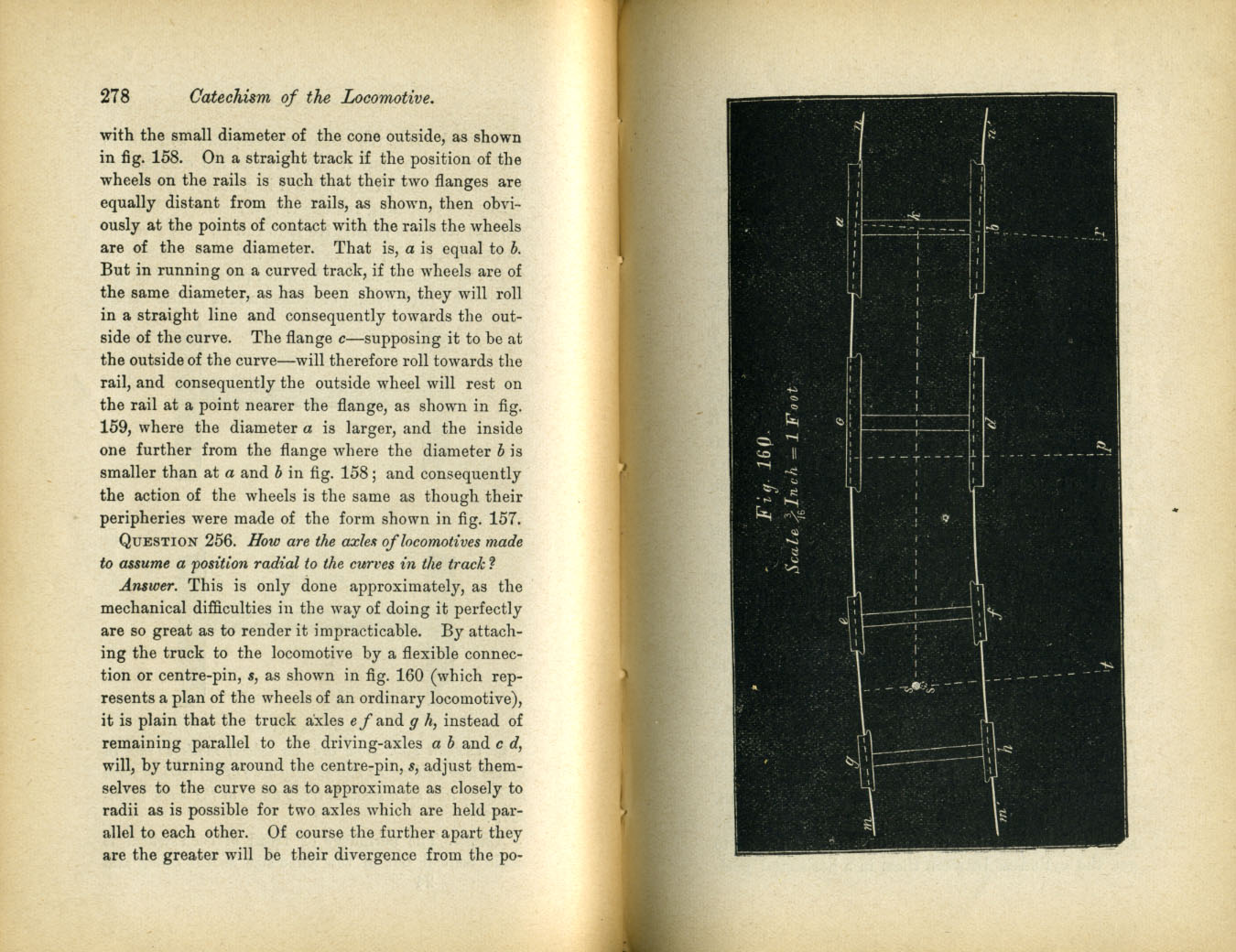 Catechism of the Locomotive