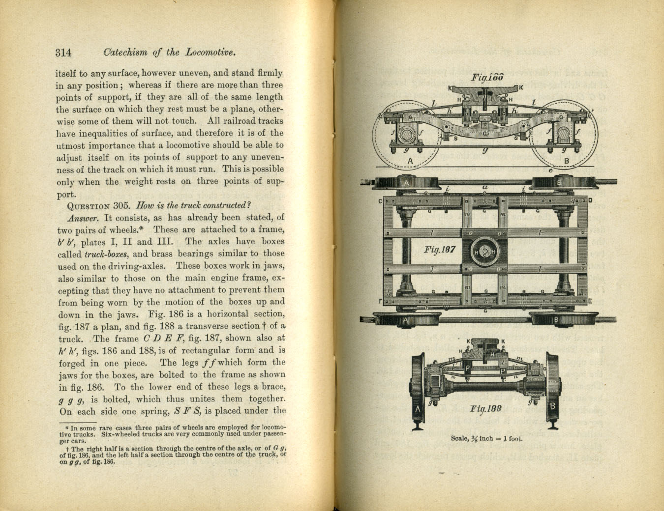 Catechism of the Locomotive