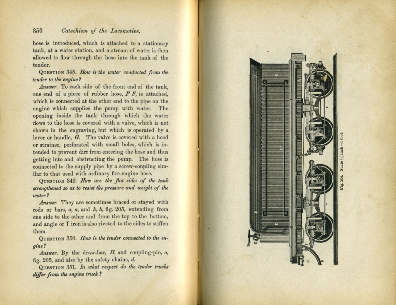 Catechism of the Locomotive